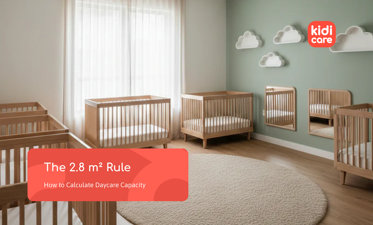 How to Calculate Daycare Capacity (Without Guessing): The 2.8 m² Rule
